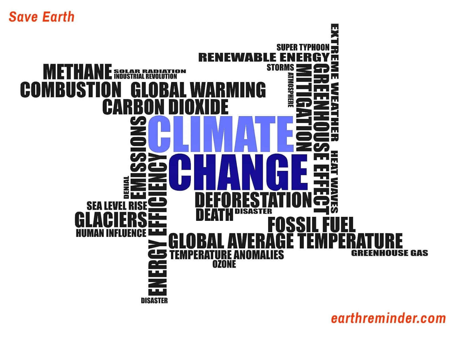 climate-change-effects