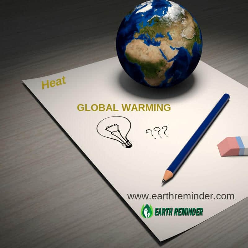 Greenhouse Gases Effect On Global Warming Earth Reminder Greenhouse Gases Effect On Global Warming Earth Reminder
