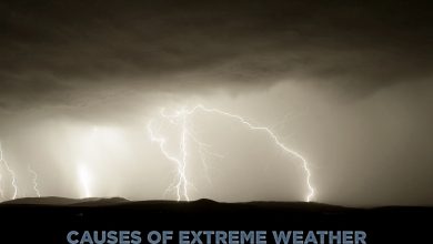 causes of extreme weather