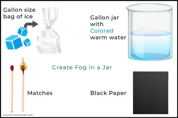 Create-a-fog-weather-for-preschoolers