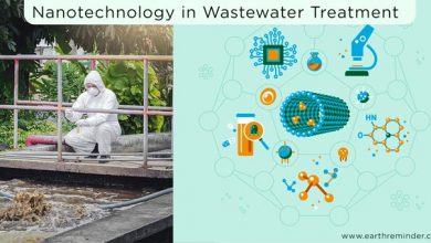Nanotechnology-in-Wastewater-Treatment