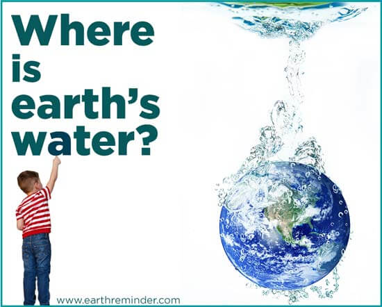 How much water is there on Earth