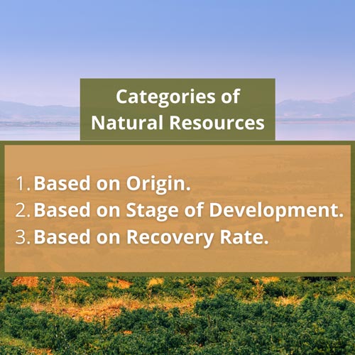 categories-of-natural-resources