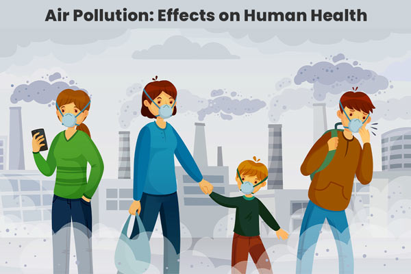 Effects of Pollution on Human Health Essay For Kids | Earth Reminder