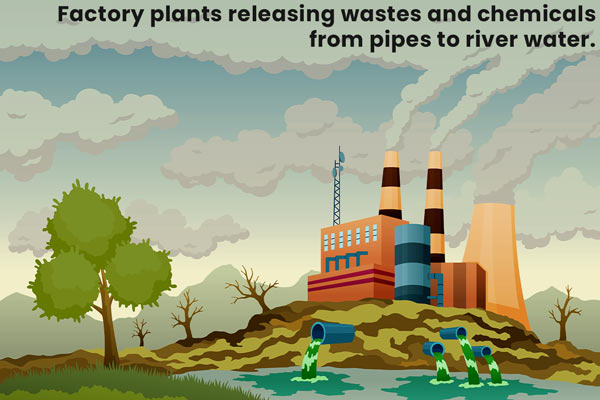 Factory plants releasing wastes and chemicals from pipes to river water