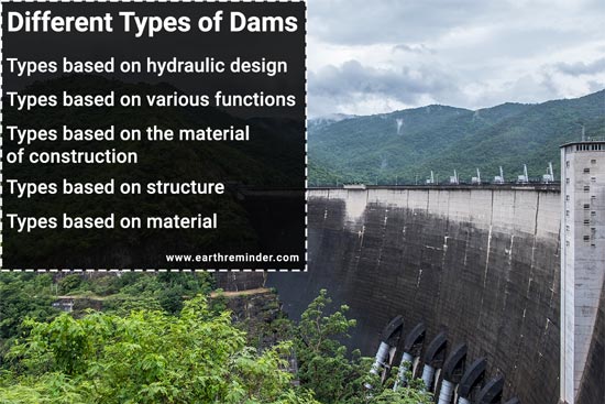 different-types-of-dams