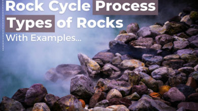 rock-cycle-process-and-types-of-rocks-with-examples