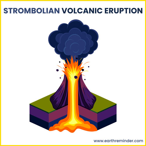 strombolian-volcanic-eruption