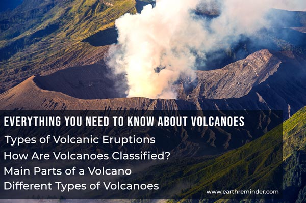 volcanoes-types-parts-eruptions-and-classifications