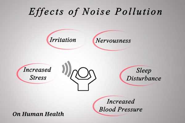 effects-of-noise-pollution-on-human-health
