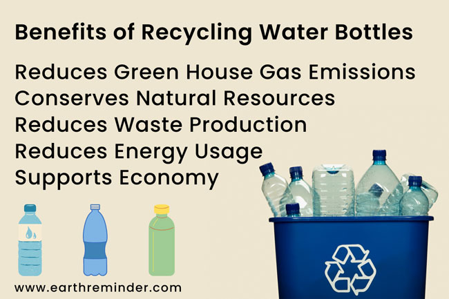 How to sustainably dispose of a reusable water bottle