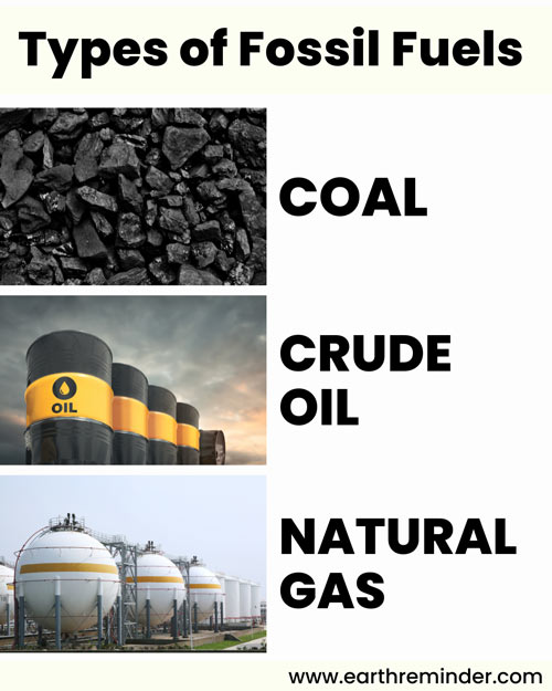 types-of-fossil-fuels