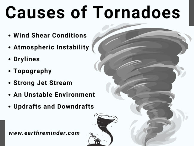 causes-of-tornadoes