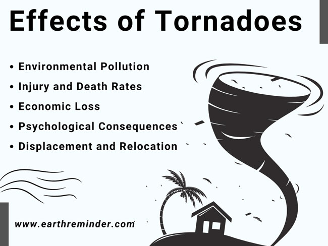 effects-of-tornadoes