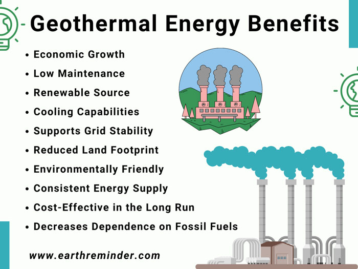 benefits-of-geothermal-energy